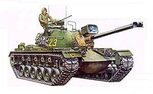 11-โมเดลรถถัง Tank